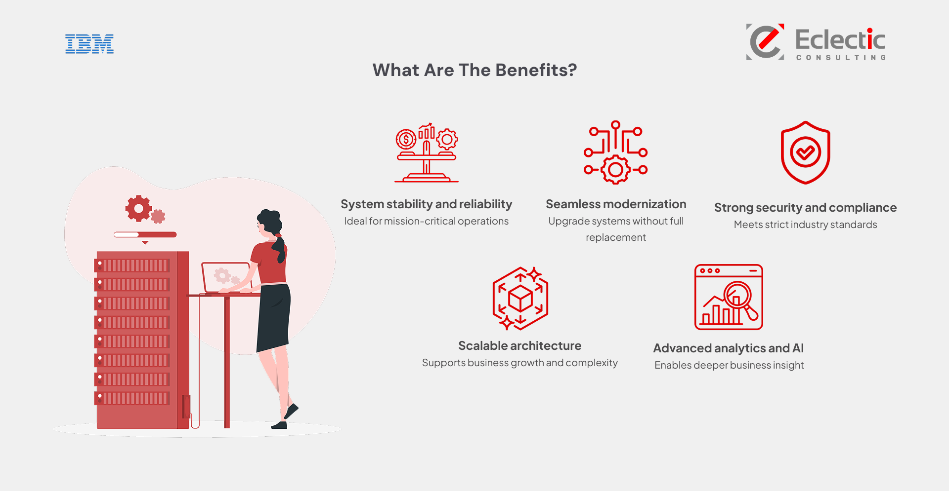 IBM Benefit
