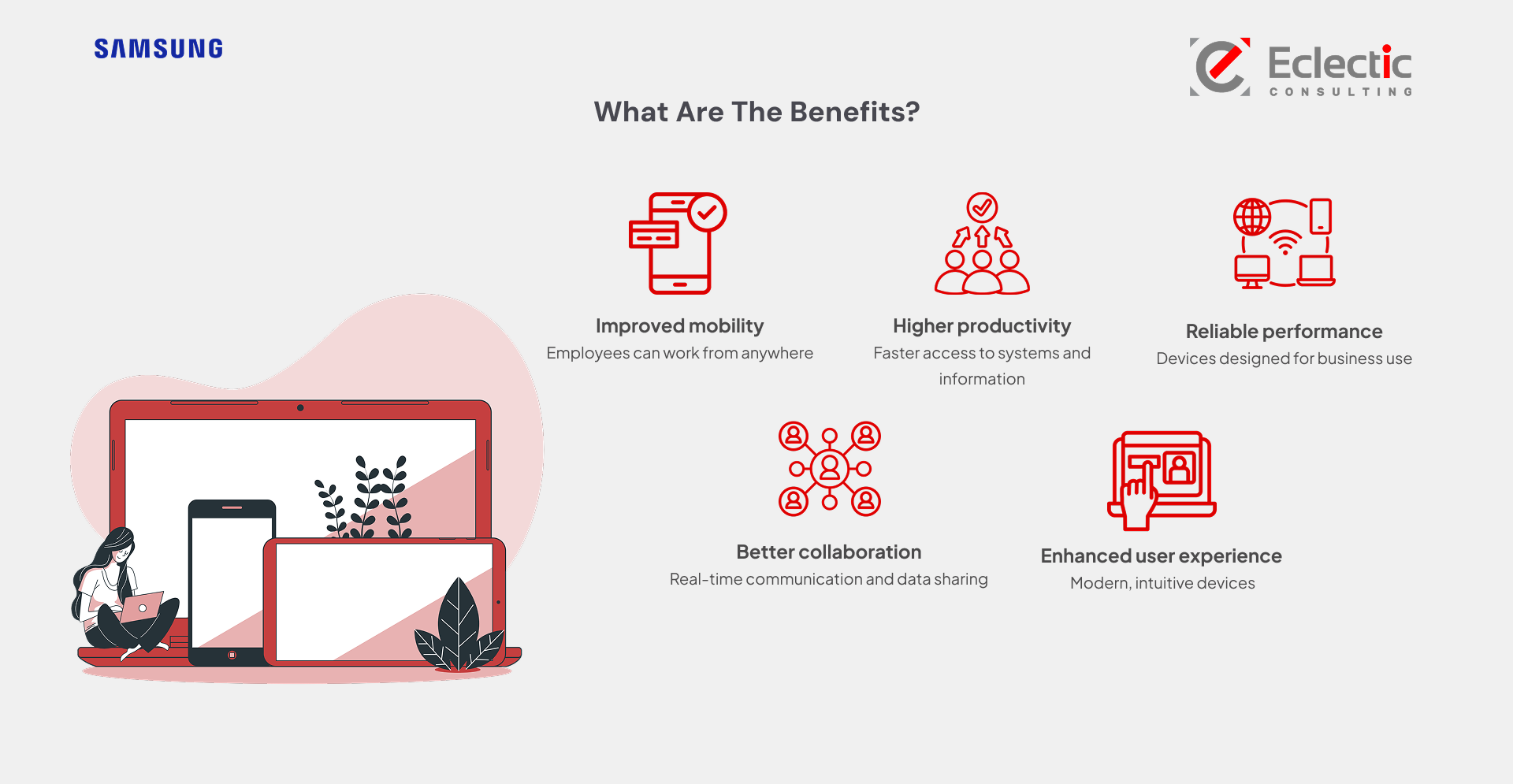 Samsung Benefit